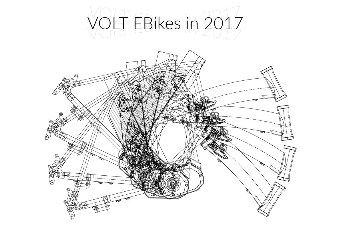 Electric Bikes 2017 banner